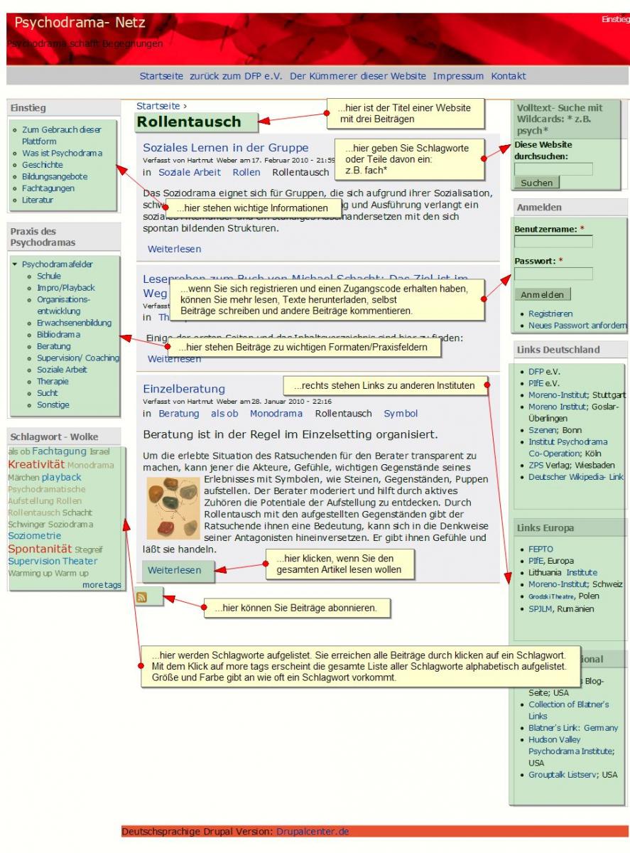 Dokumentation einer Website mit den Bedienungsfeldern